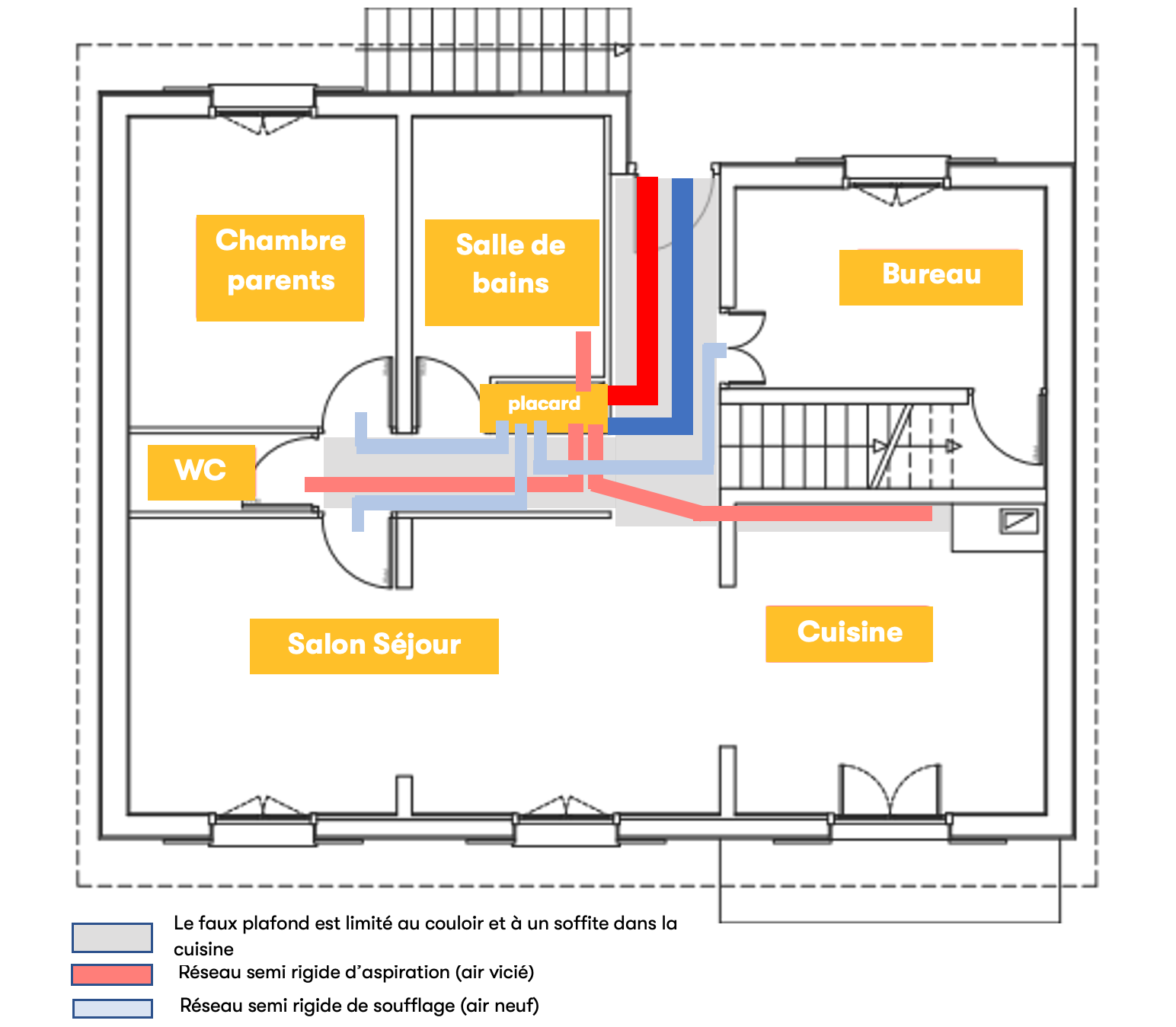 Installer une ventilation double-flux : plan de la maison 3