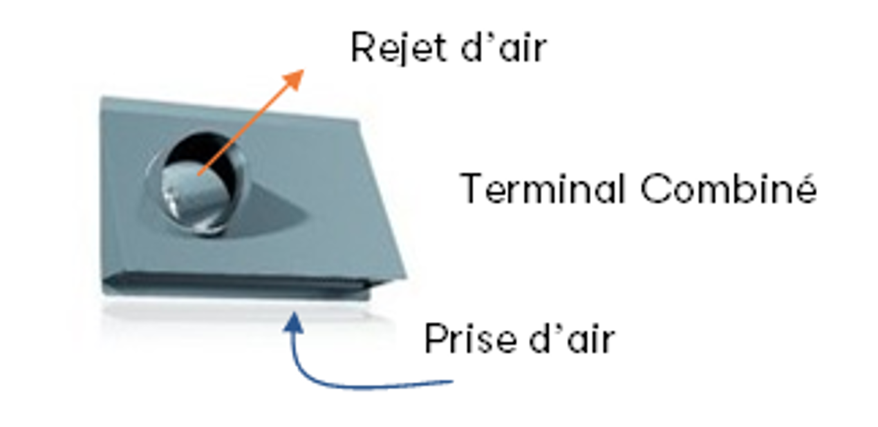 Photo d’un terminal combiné assurant la prise d’air neuf et le rejet d’air vicié avec un déflecteur pour ne pas mélanger les flux